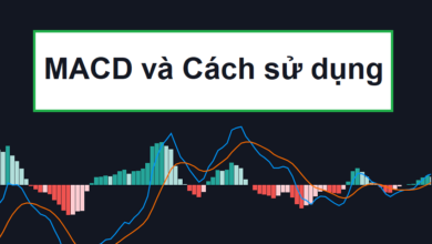 Chi bao MACD la gi va cach su dung chung