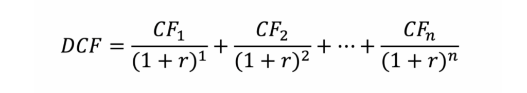 Định giá cổ phiếu – Phương pháp chiết khấu dòng tiền