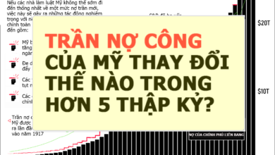 Tran no cong My