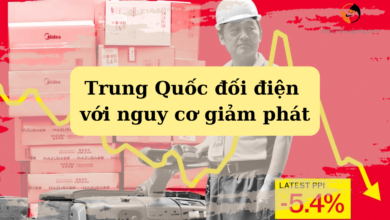 Trung Quốc rơi vào giảm phát năm 2023?