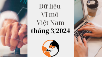 Du lieu vi mo thang 3 2024