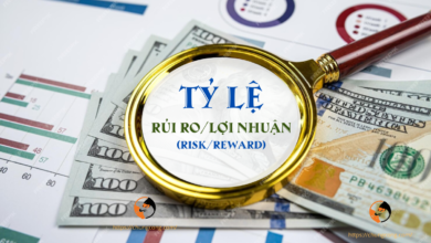 Tỷ lệ RỦI RO/LỢI NHUẬN (Risk/Reward)