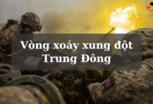 Vòng xoáy xung đột Trung Đông và triển vọng kinh tế