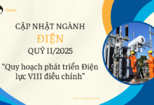 Cập nhật Ngành Điện: Quy hoạch phát triển Điện lực VIII điều chỉnh
