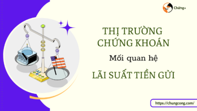Mối Quan Hệ Giữa Thị Trường Chứng Khoán Và Lãi Suất Tiền Gửi