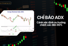 Chỉ báo ADX và cách xác định xu hướng chính xác 90%