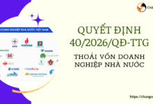 QUYẾT ĐỊNH 40/2026/QĐ-TTg: THOÁI VỐN DOANH NGHIỆP NHÀ NƯỚC