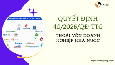 QUYẾT ĐỊNH 40/2026/QĐ-TTg: THOÁI VỐN DOANH NGHIỆP NHÀ NƯỚC