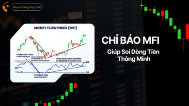 Chỉ Báo MFI (Money Flow Index): Giúp Soi Dòng Tiền Thông Minh