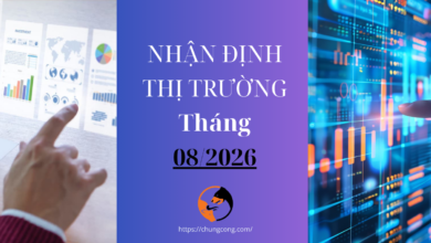 Nhận định thị trường tháng 08 năm 2026 – THUẬN DÒNG, RỘNG LỐI